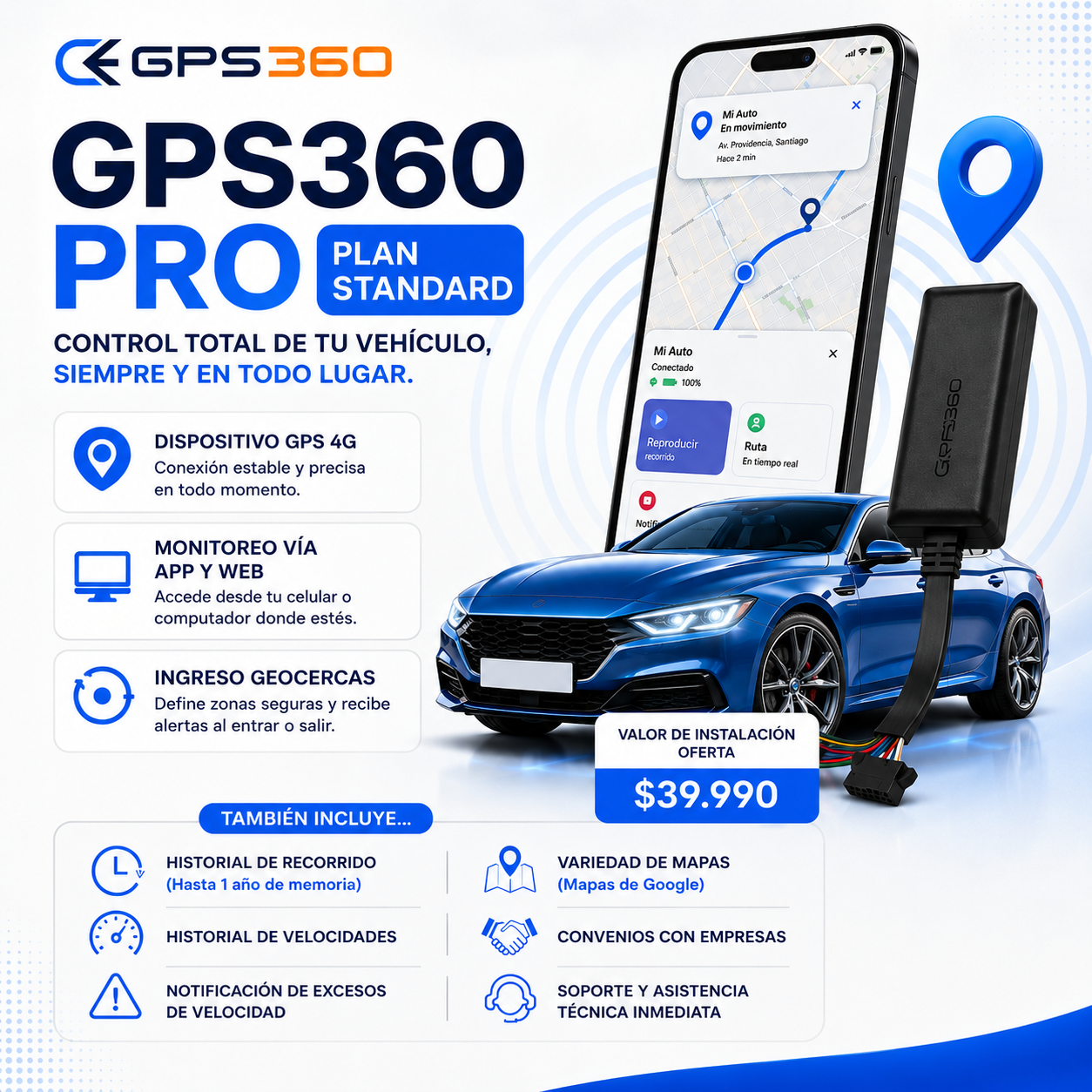 GPS360™ PRO - Plan Standard