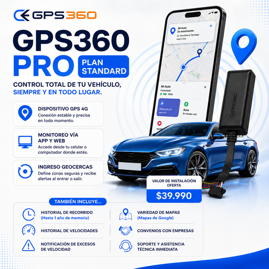 GPS360™ PRO - Plan Standard